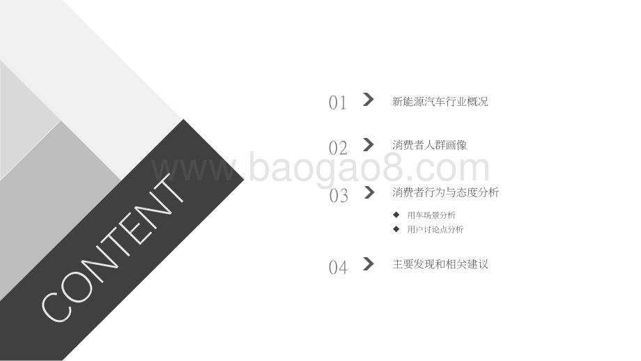 2024-2025新能源汽车行业高端受众研究报告.pptx_第2页