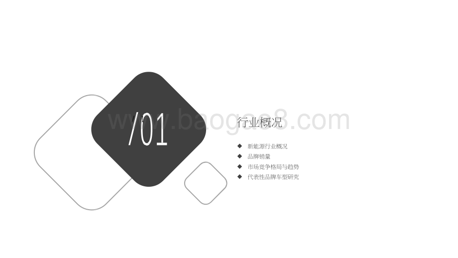 2024-2025新能源汽车行业高端受众研究报告.pptx_第3页