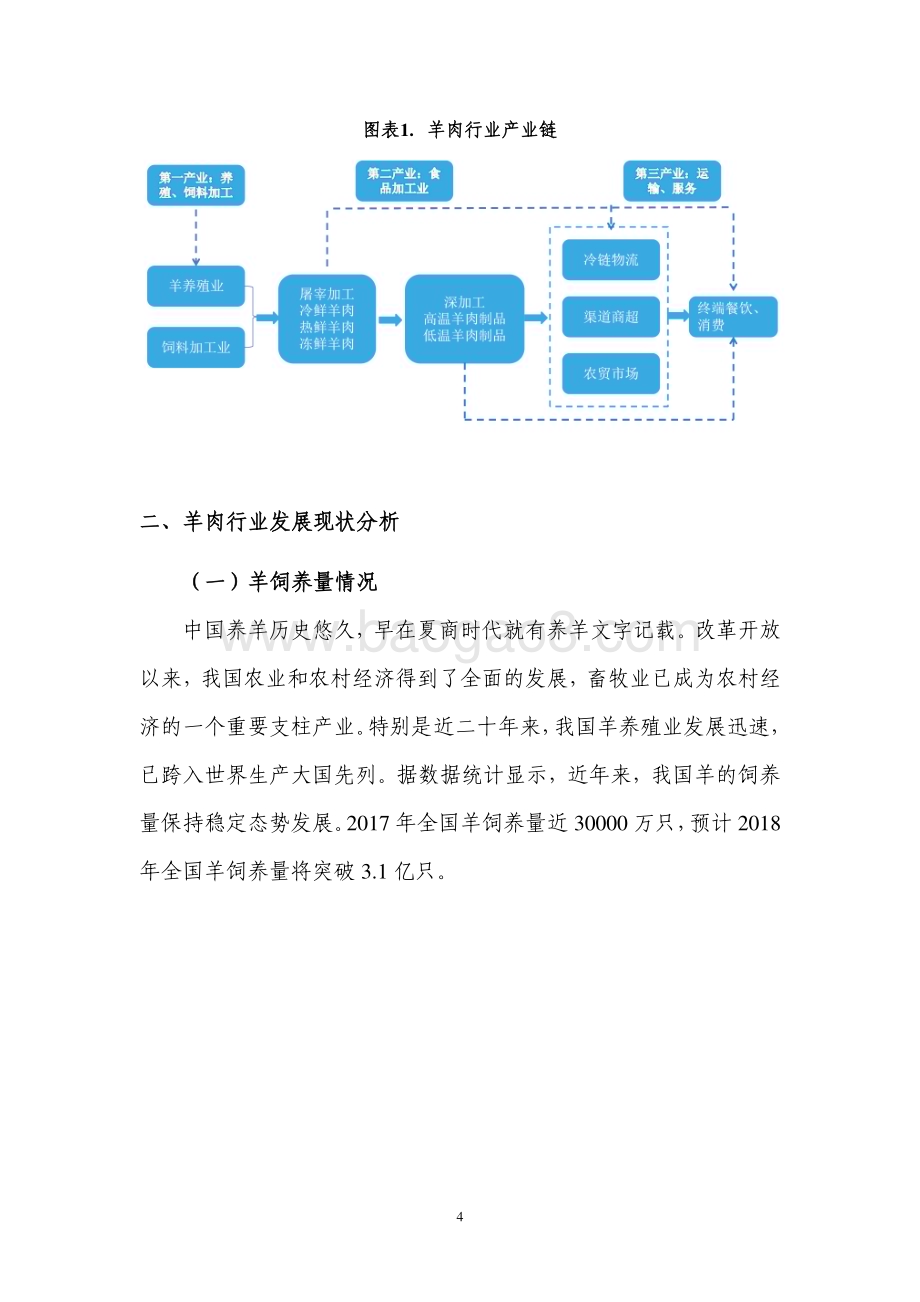 羊肉产业发展研究.pdf_第5页
