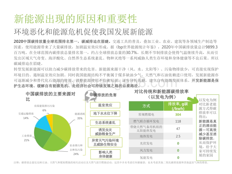 2022-2023从氢能源产业链看行业发展研究报告.pdf_第4页