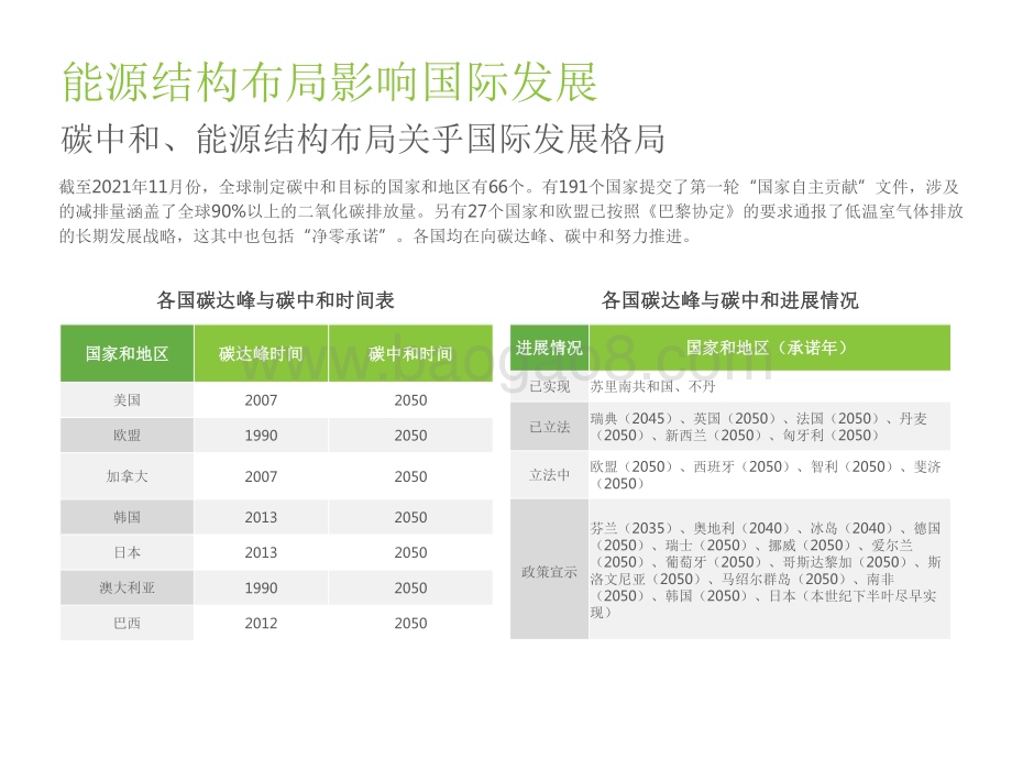 2022-2023从氢能源产业链看行业发展研究报告.pdf_第5页