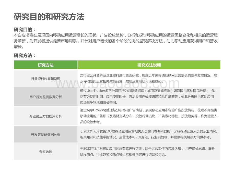 2022-2023移动应用运营增长洞察报告.pptx_第2页