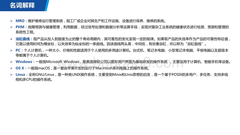 2022-2023中国PHM行业研究报告.pptx_第3页
