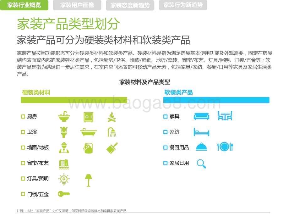 2023-2024中国家装行业新趋势洞察报告.pptx_第5页
