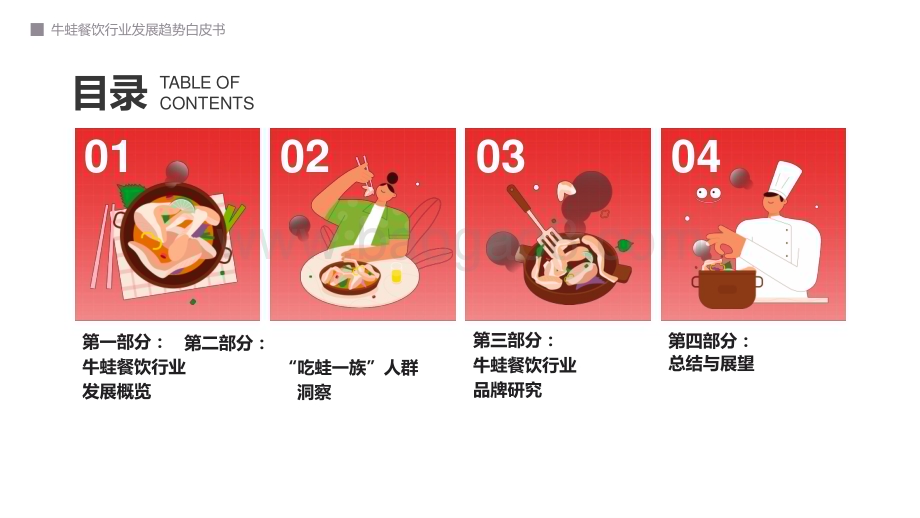 2022-2023牛蛙餐饮行业发展趋势研究报告.pptx_第2页