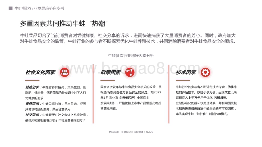 2022-2023牛蛙餐饮行业发展趋势研究报告.pptx_第5页