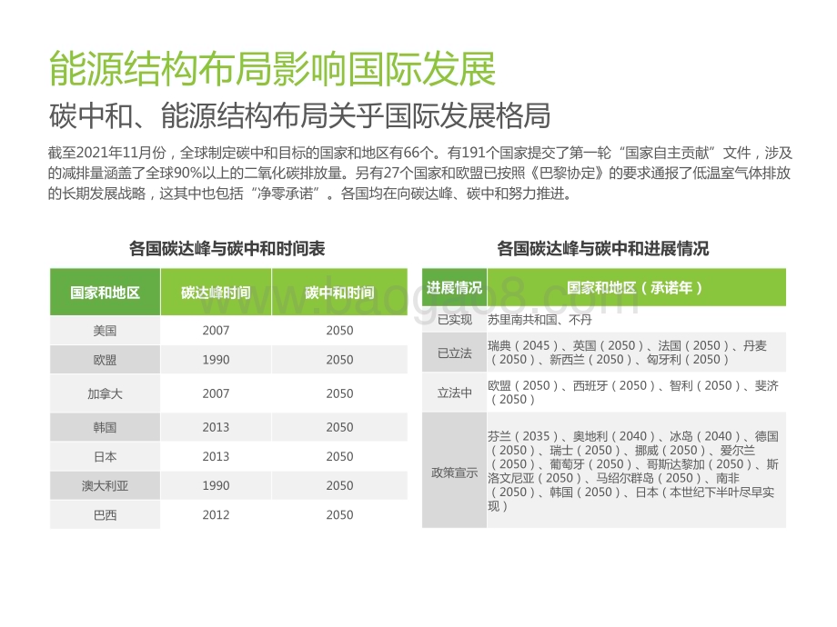 2022-2023从氢能源产业链看行业发展研究报告.pptx_第5页