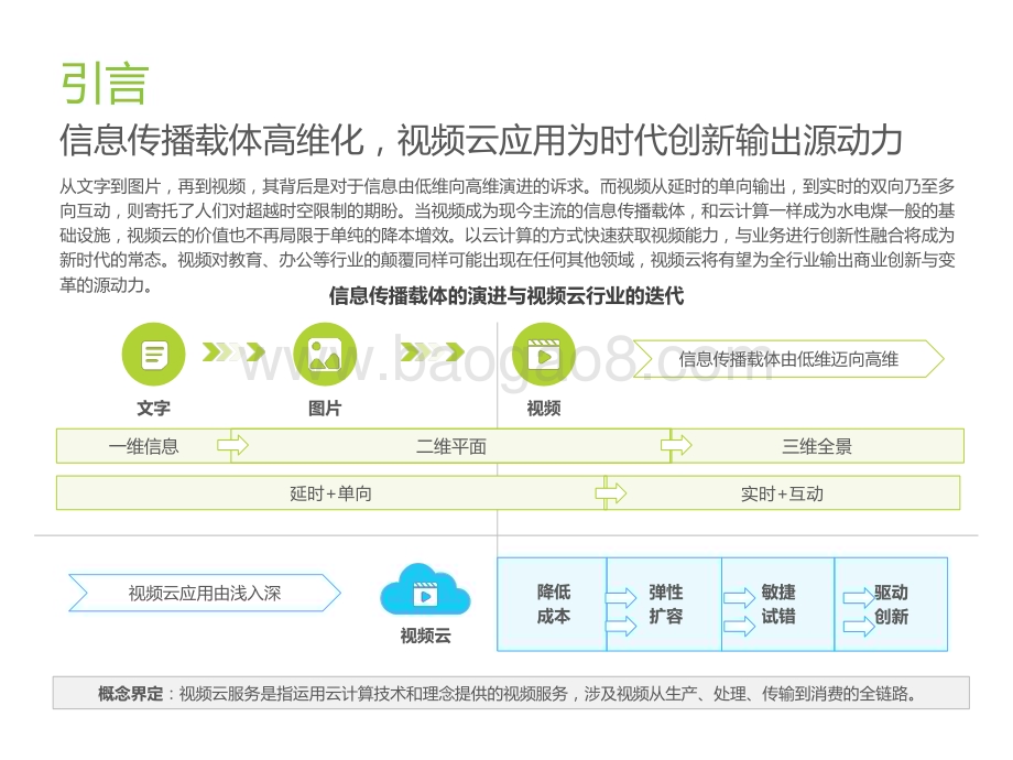 2022-2023中国视频云服务研究报告.pptx_第4页