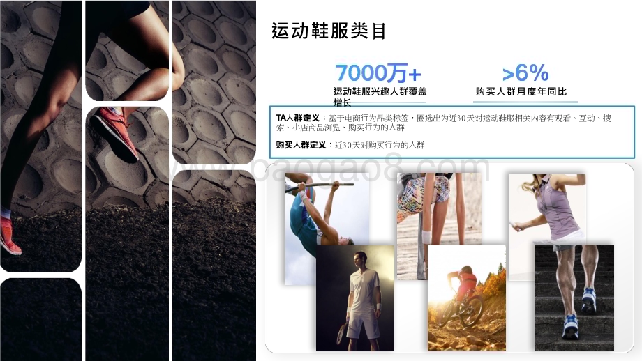 2024-2025快手行业人群画像运动鞋服类目研究报告.pptx_第3页