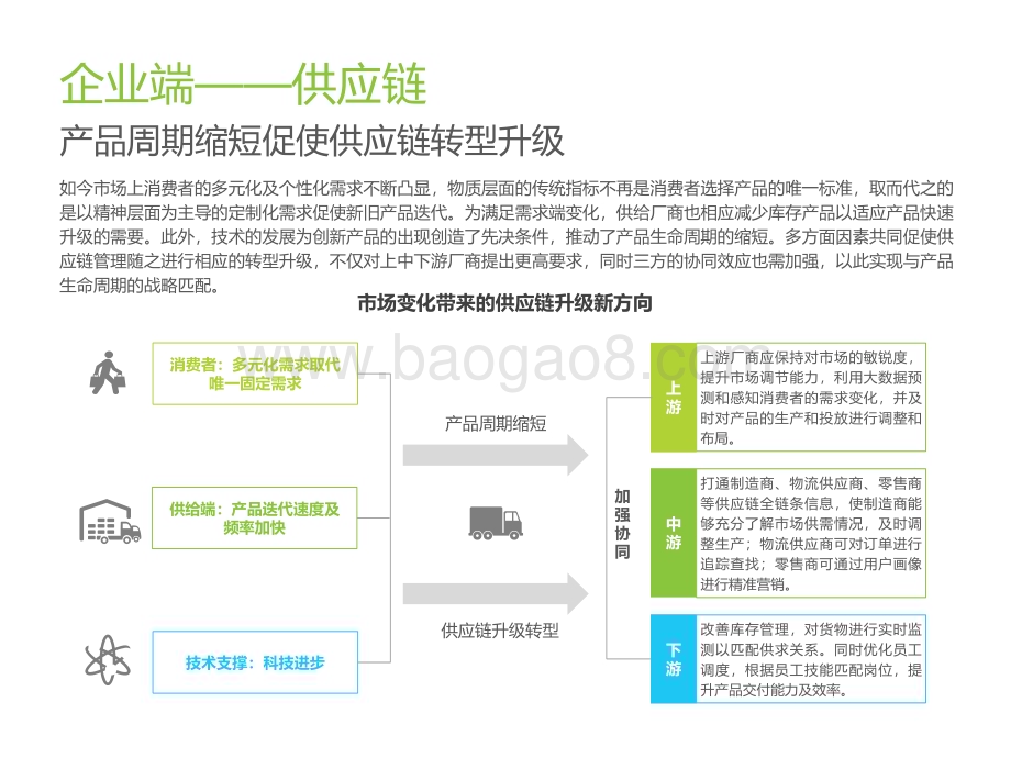艾瑞咨询：2022年企业微信生态研究报告-49页_2mb.pdf_第5页