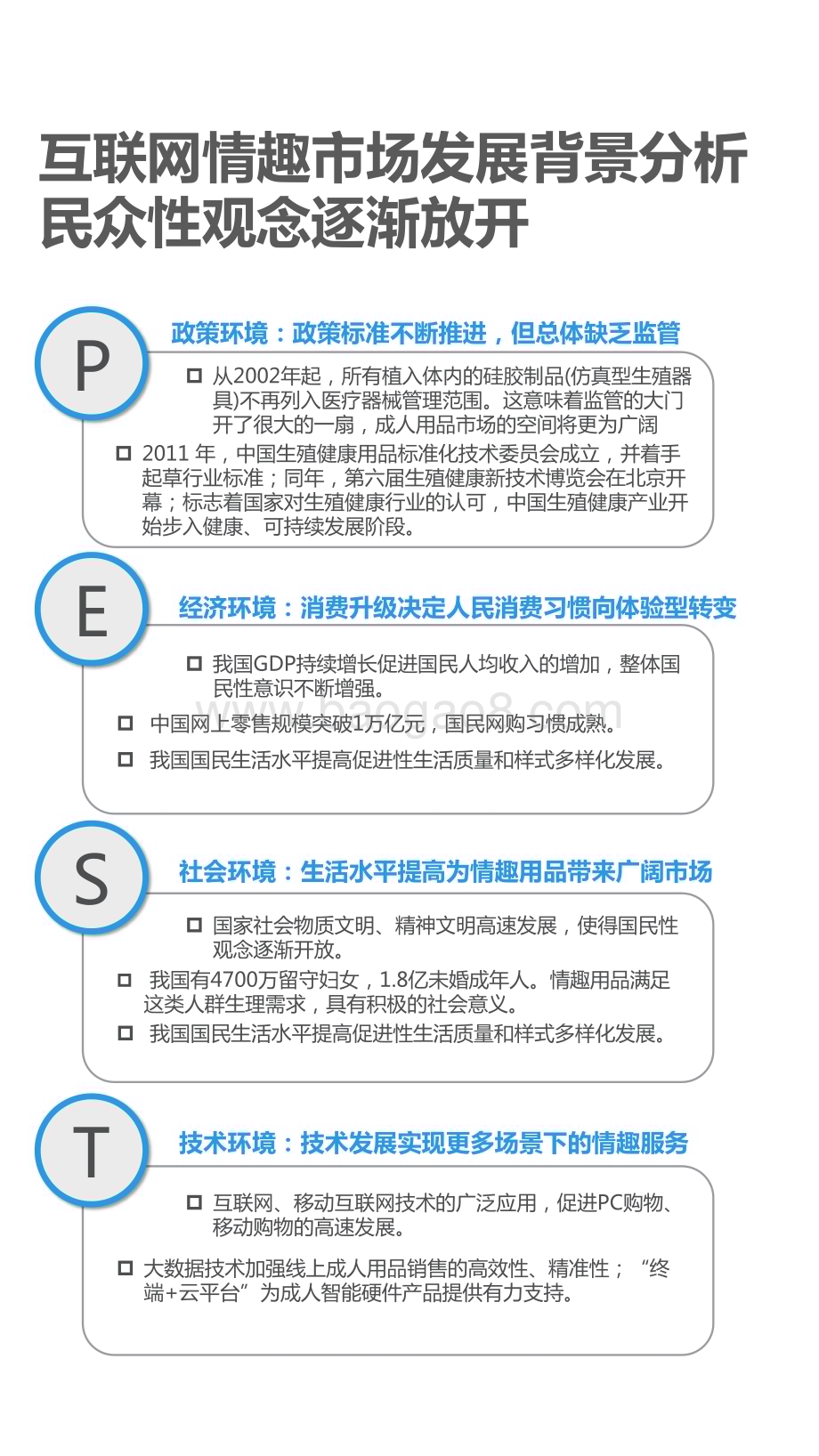 中国情趣电商市场分析报告.pptx_第3页