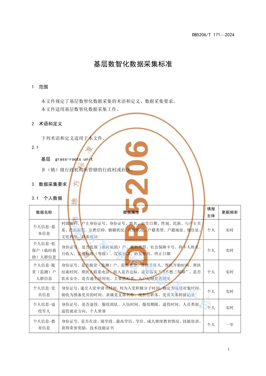 基层数智化数据采集标准DB5206／T 171-2024.pdf_第4页