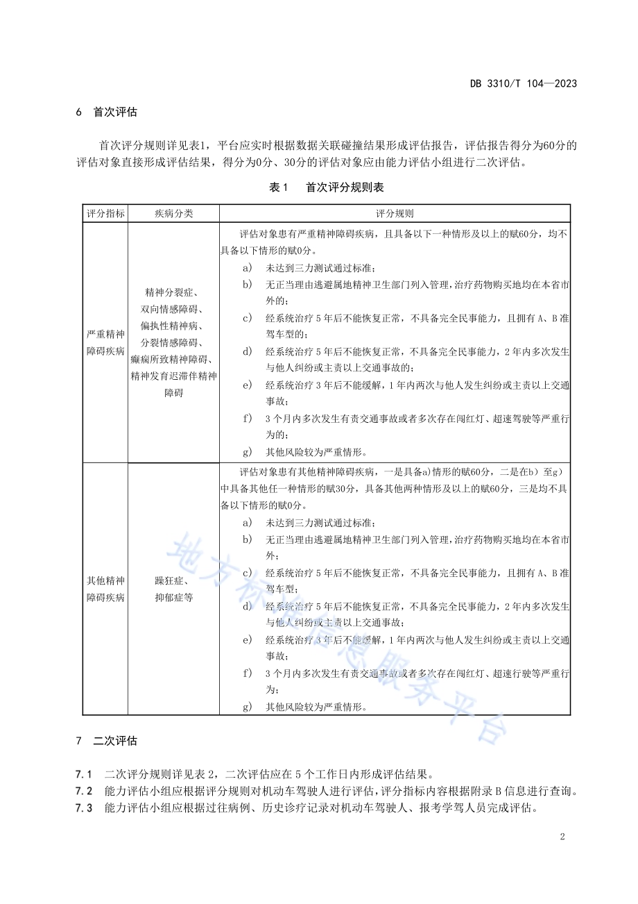 机动车驾驶人能力评估规范DB3310／T 104-2023.pdf_第5页