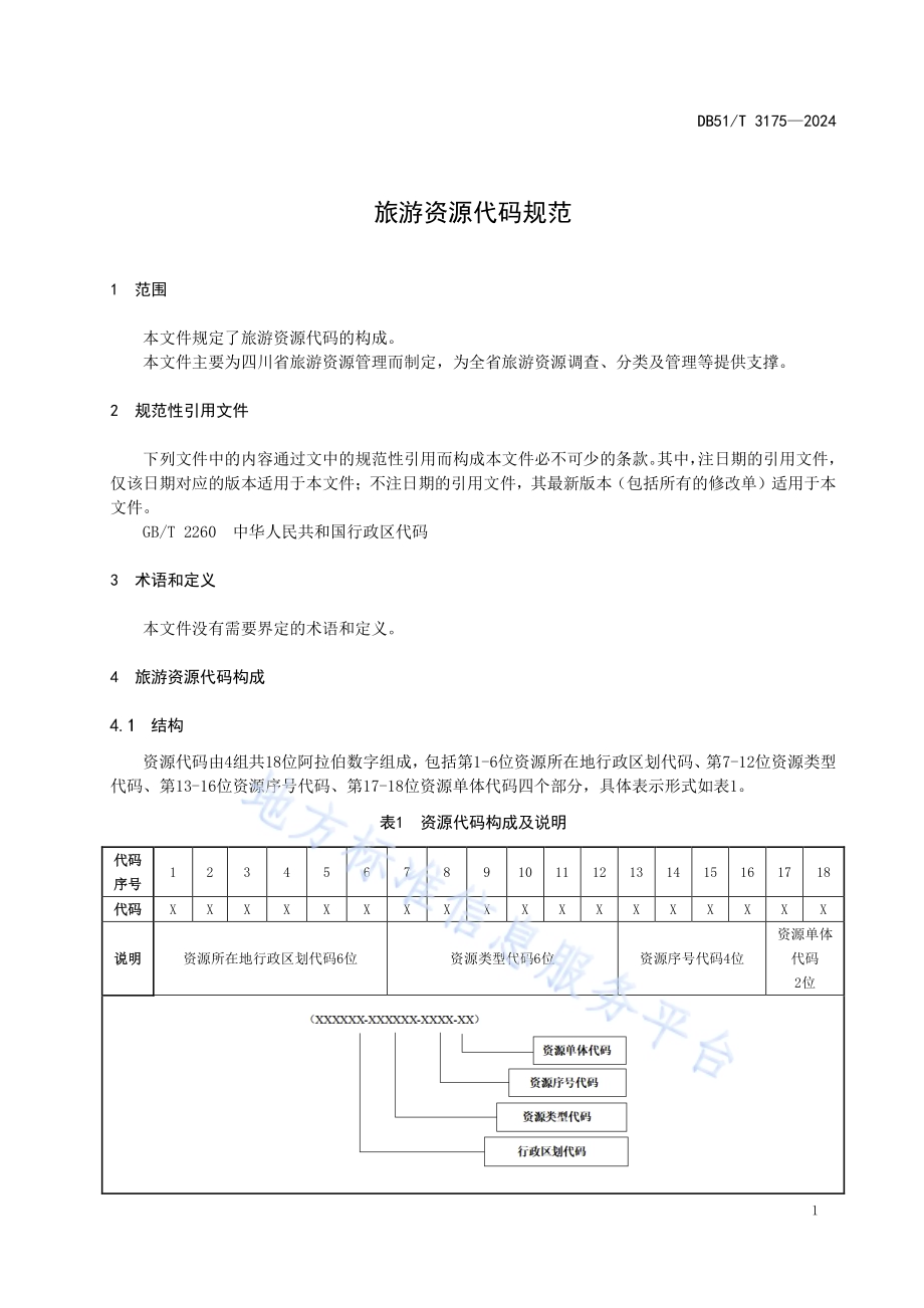 旅游资源代码规范DB51／T 3175-2024.pdf_第4页