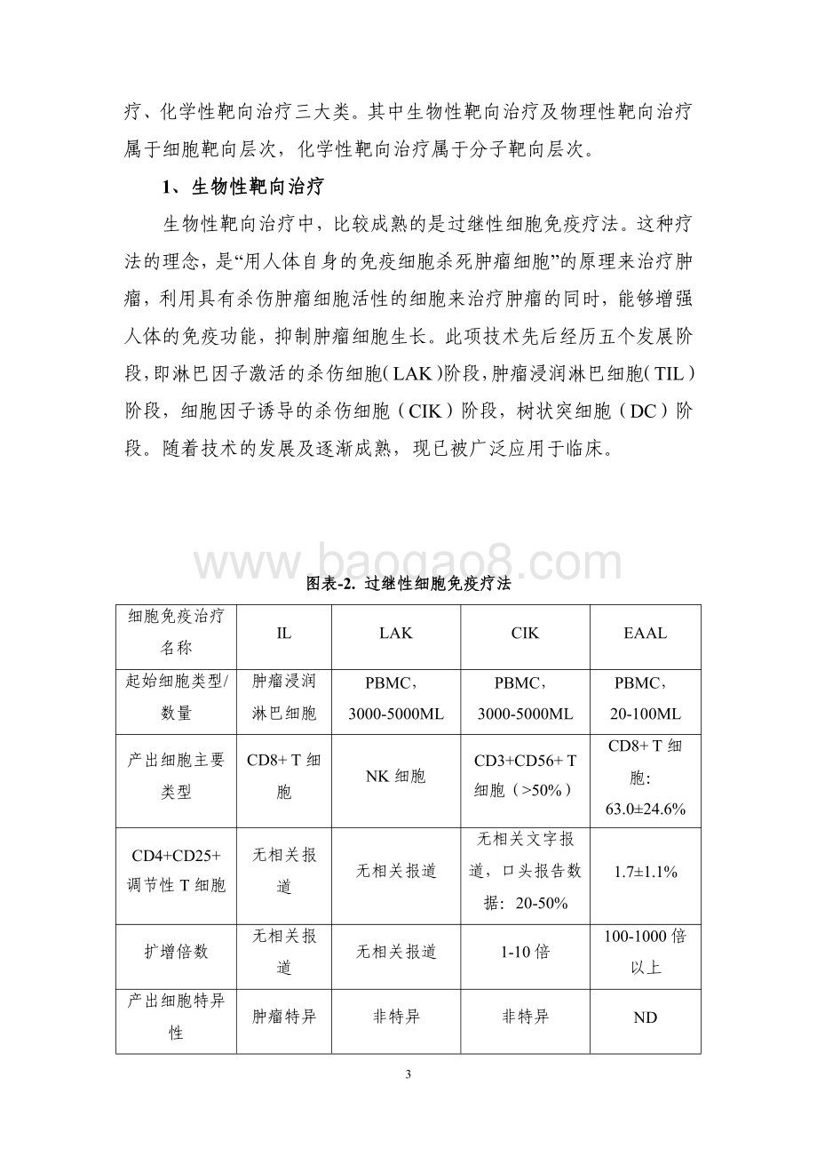生物医药靶向药行业发展研究报告.pdf_第5页