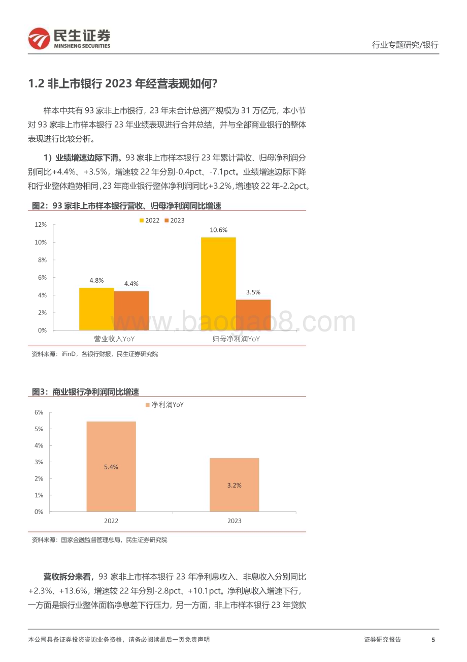 20240524_民生证券_银行业专题报告：135家区域性银行2023年业绩回顾_33页.pdf_第5页