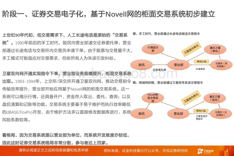 20240610_天风证券_计算机行业：券商信创加速核心系统“代际升级”时刻_18页.pdf_第3页