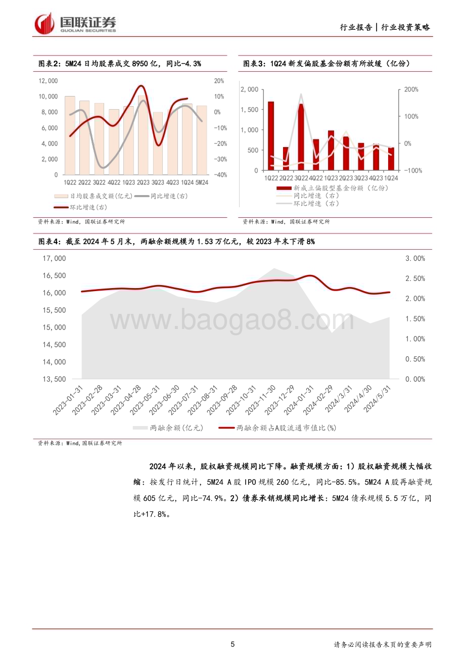 20240613_国联证券_证券行业2024年度中期投资策略：行业头部集中趋势明显_24页.pdf_第5页