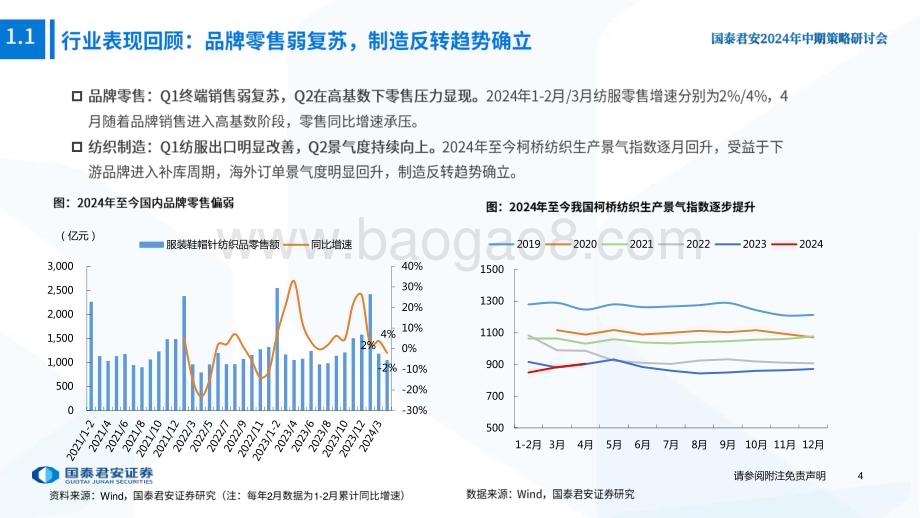 20240611_国泰君安_2024年纺织服装行业中期投资策略：制造景气度向上品牌表现分化_36页.pdf_第5页