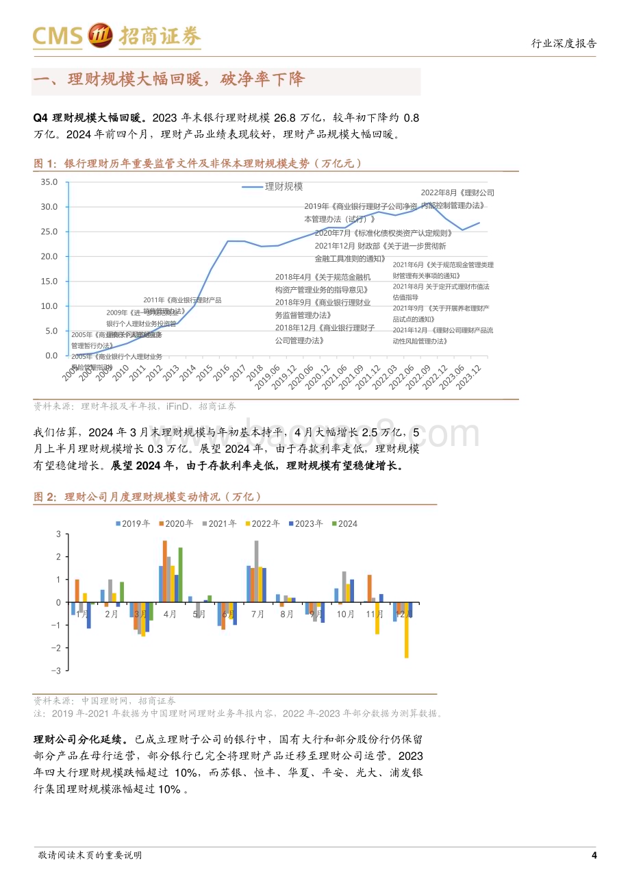 20240524_招商证券_银行业理财资产配置专题分析之四：2023和24Q1理财配置公募基金有何变化？_23页.pdf_第4页