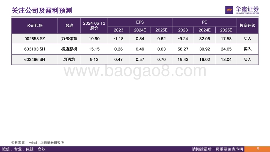 20240613_华鑫证券_传媒行业：从乐高到布鲁再到奥飞娱乐等以IP为支点的文化符号可以撬动什么？_34页.pdf_第5页