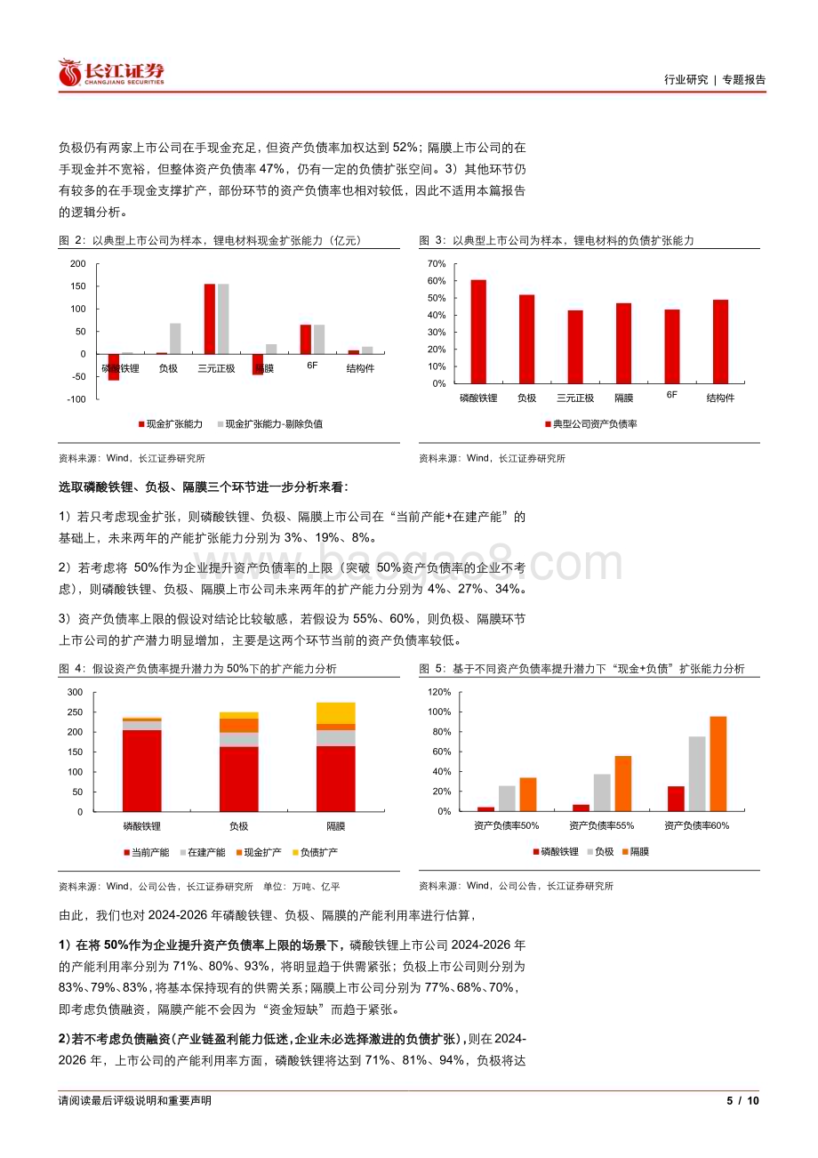 20240612_长江证券_电气设备行业专题报告：为何我们认为锂电材料盈利修复可能超预期基于扩产能力分析_10页.pdf_第5页