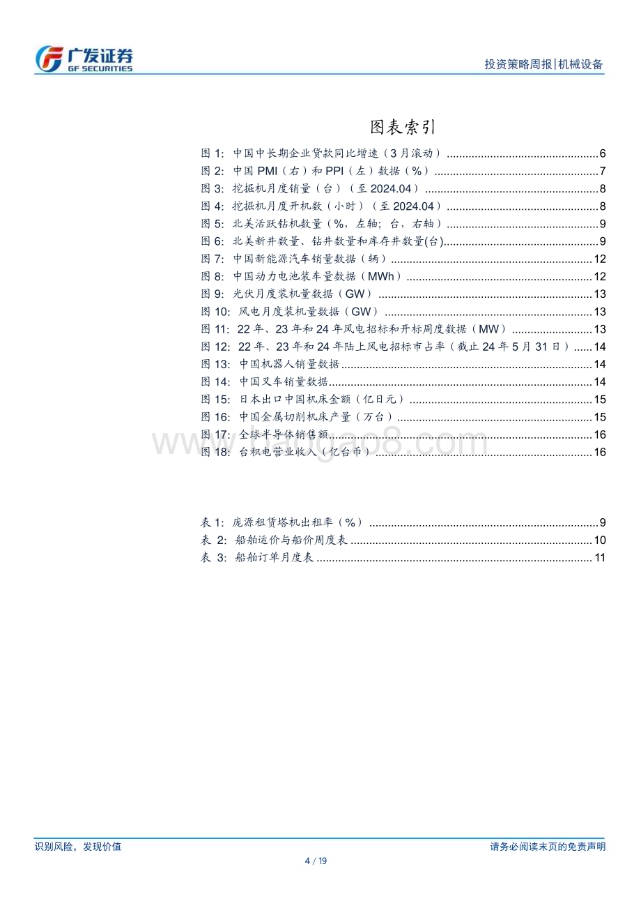 20240603_广发证券_机械设备行业：工业企业当月利润由降转增经济继续恢复_19页.pdf_第4页