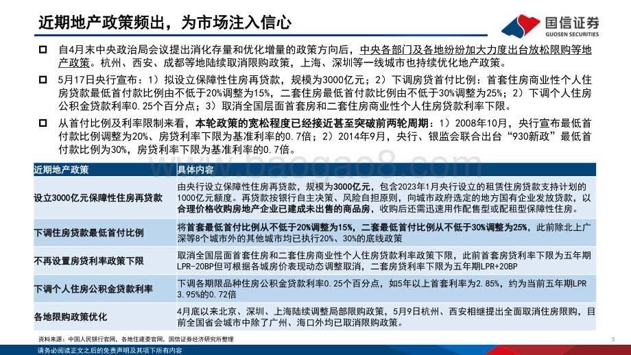 20240611_国信证券_家用电器行业专题：地产政策频出托底基本面大家电估值有望提振_20页.pdf_第5页