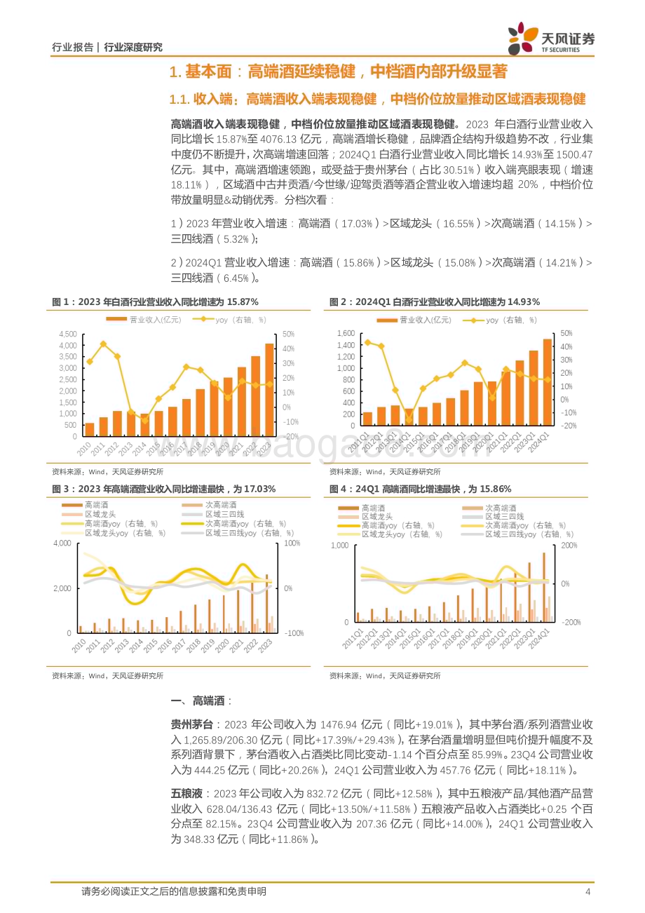 20240614_天风证券_白酒行业：强α酒企市占率加速提升中档扩容趋势延续_24页.pdf_第4页