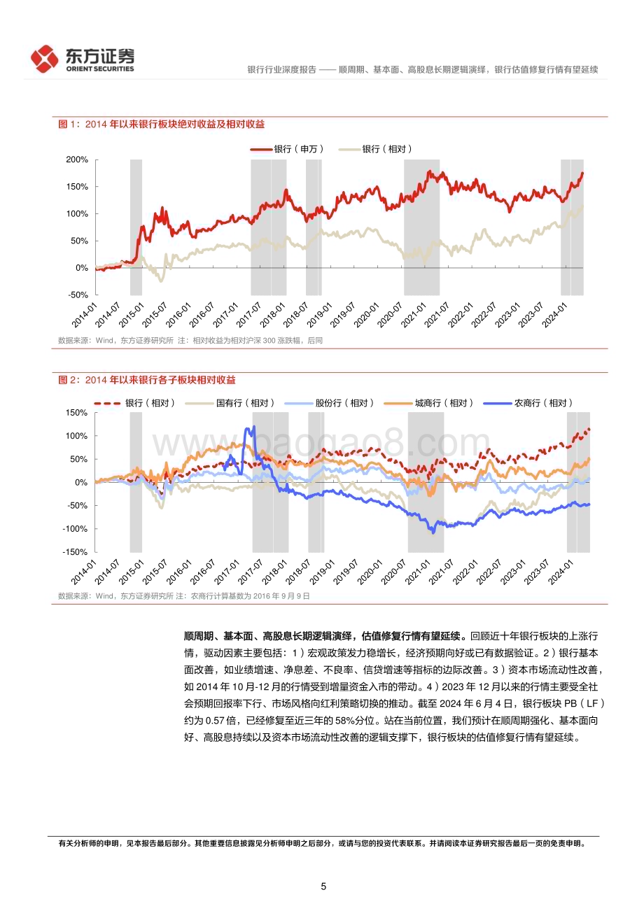 20240606_东方证券_银行行业长期投资逻辑专题研究：顺周期、基本面、高股息长期逻辑演绎银行估值修复行情有望延续_20页.pdf_第5页