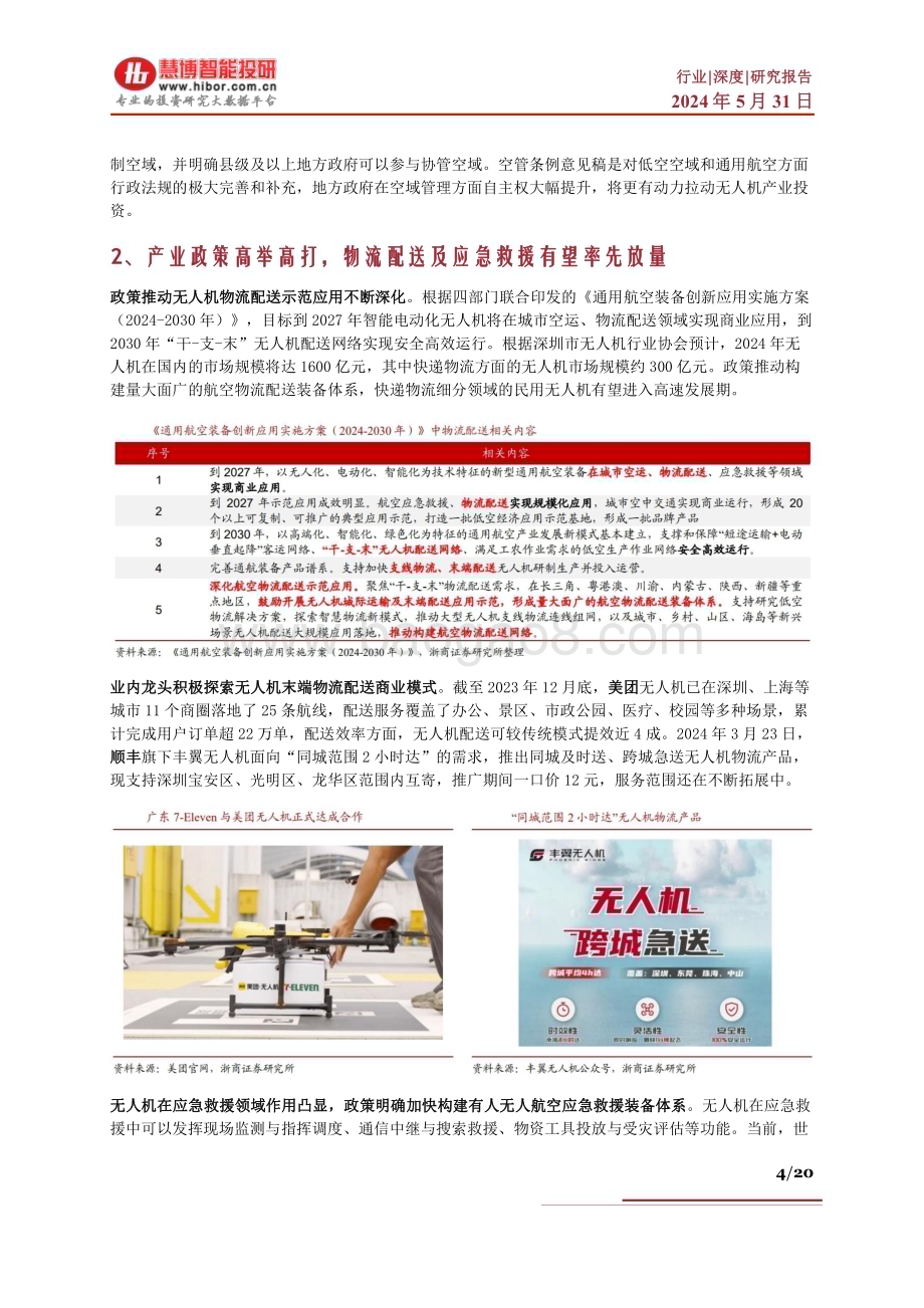 20240531_慧博智能投研_低空经济系列四：无人机物流迎来政策催化有望打开低空配送新篇章_20页.pdf_第4页