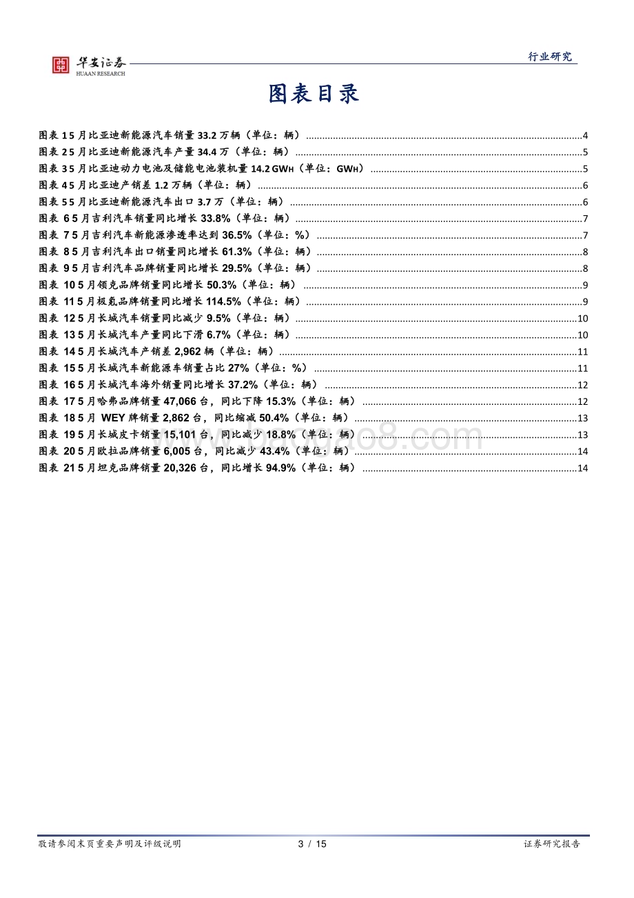 20240607_华安证券_汽车行业点评：传统乘用车企5月产销快评_15页.pdf_第3页