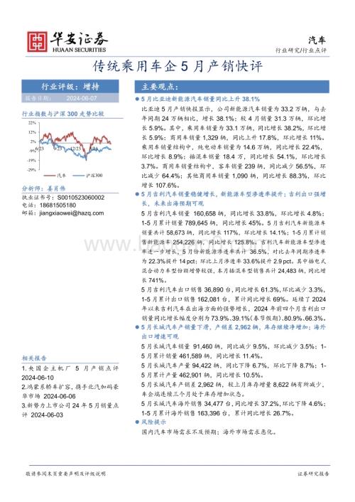20240607_华安证券_汽车行业点评：传统乘用车企5月产销快评_15页.pdf