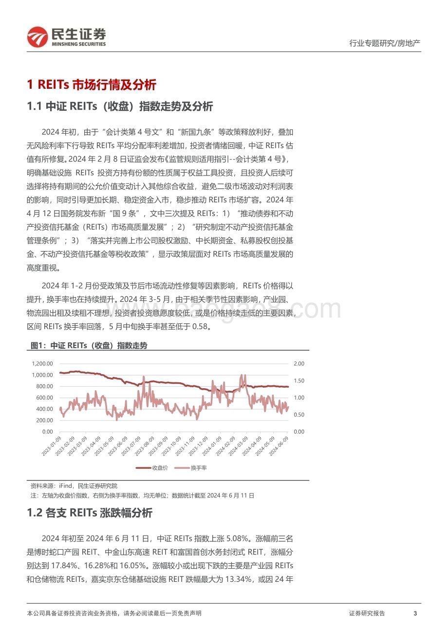 20240612_民生证券_房地产行业REITs专题研究报告（二）：REITs政策持续释放一季度底层资产营收分化_23页.pdf_第3页
