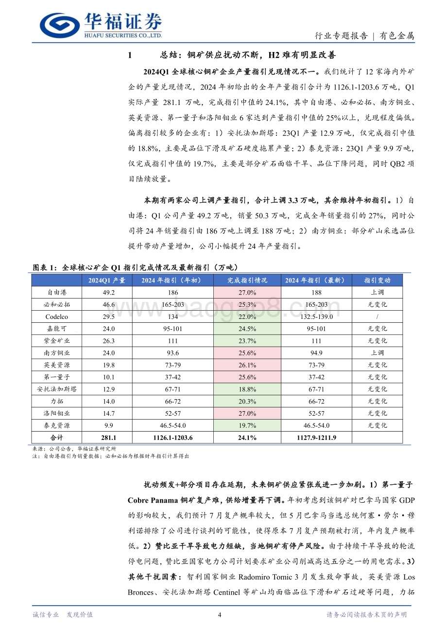 20240611_华福证券_有色金属行业2024Q1全球核心矿企跟踪：铜矿供应扰动不断H2难有明显改善_32页.pdf_第4页