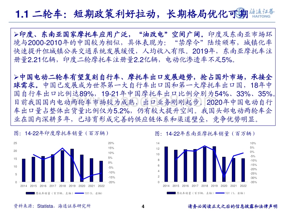 20240616_海通证券_轻工行业：出海业务前景广阔二轮车业务蓄势待发_21页.pdf_第4页