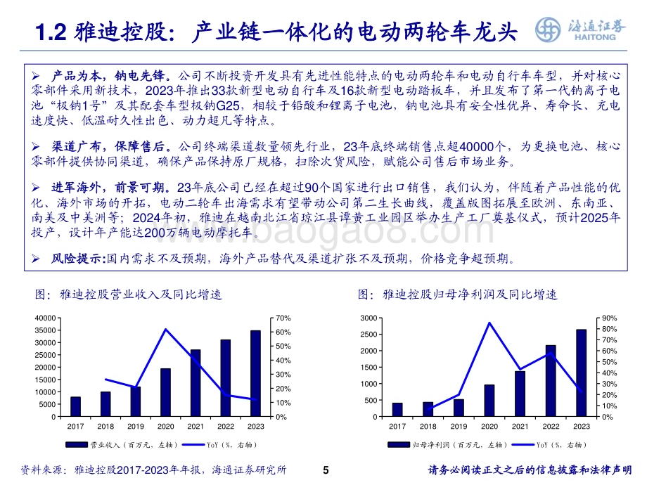 20240616_海通证券_轻工行业：出海业务前景广阔二轮车业务蓄势待发_21页.pdf_第5页