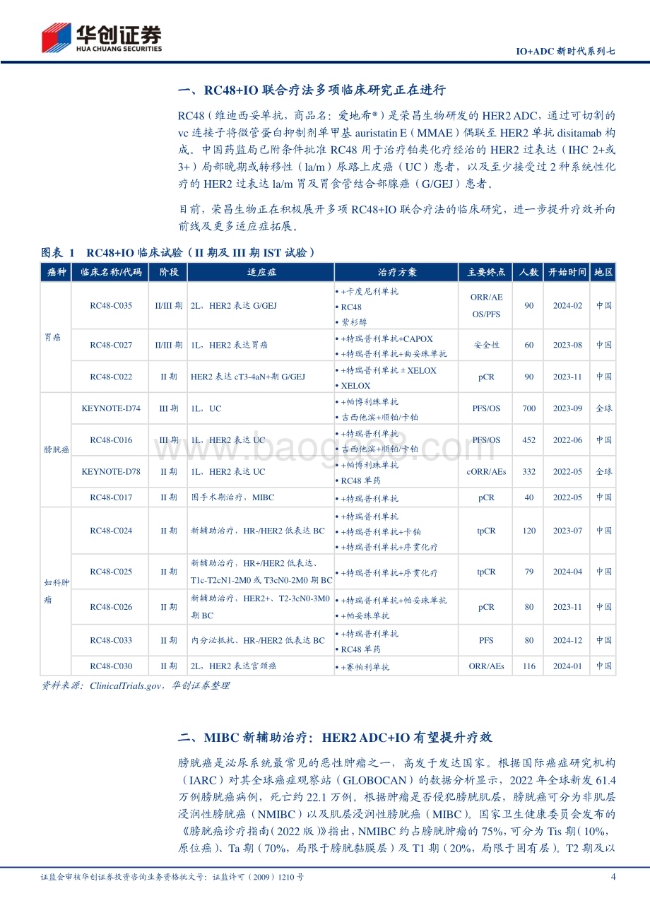 20240612_华创证券_医药行业IO+ADC新时代系列七：RC48+IO 有望拓展尿路上皮癌早线适应症_13页.pdf_第4页