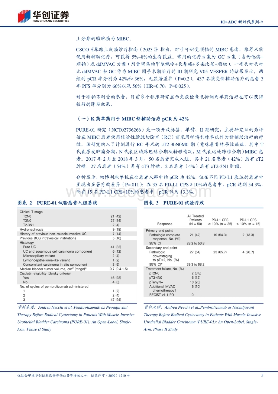20240612_华创证券_医药行业IO+ADC新时代系列七：RC48+IO 有望拓展尿路上皮癌早线适应症_13页.pdf_第5页