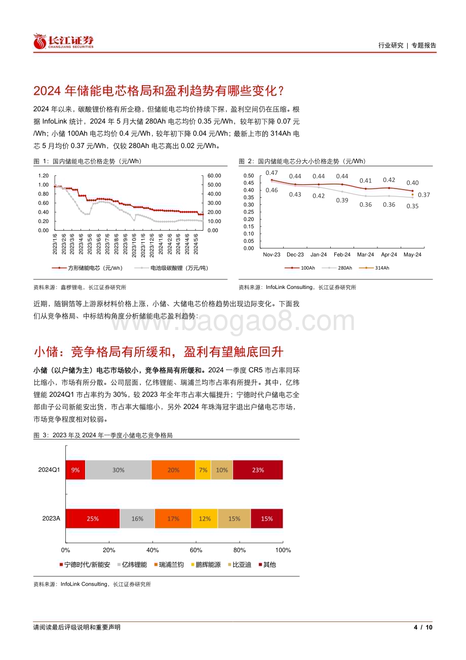 20240612_长江证券_电气设备行业：2024年储能电芯格局和盈利趋势有哪些变化？_10页.pdf_第4页