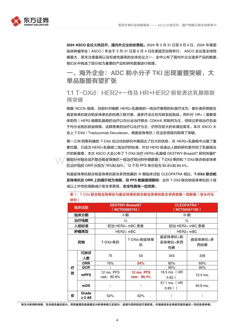 20240611_东方证券_医药生物行业2024 ASCO部分重点研究梳理：ASCO火热召开国产创新已具全球竞争力_19页.pdf_第4页