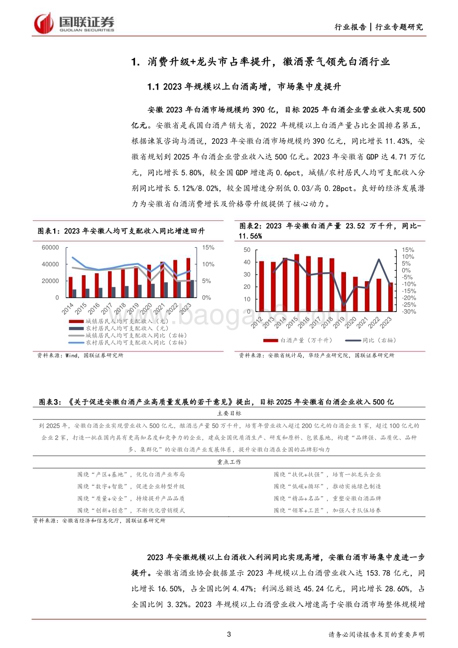 20240613_国联证券_食品饮料行业徽酒专题：消费升级延续龙头韧性充足_10页.pdf_第3页