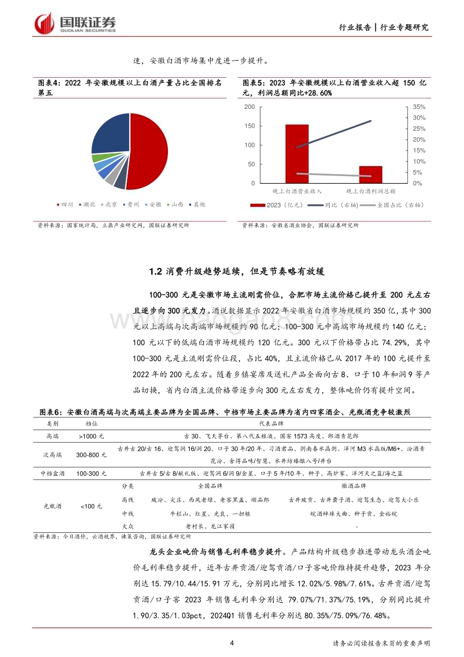20240613_国联证券_食品饮料行业徽酒专题：消费升级延续龙头韧性充足_10页.pdf_第4页
