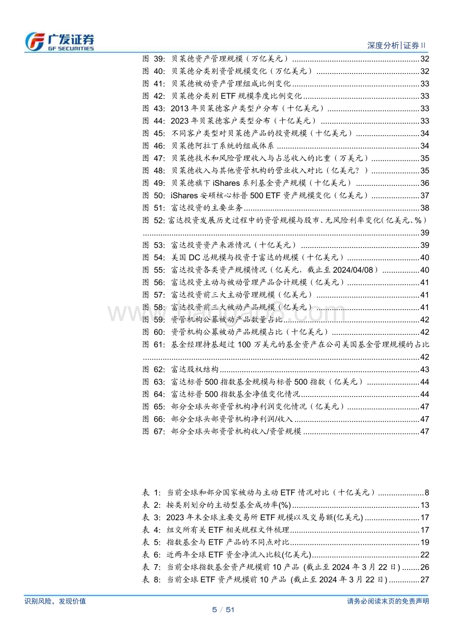 20240614_广发证券_证券行业：全球视野下的被动资管发展与中国借鉴_51页.pdf_第5页