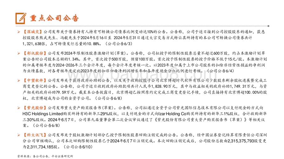 20240611_天风证券_计算机行业：快手发布对标Sora的可灵大模型四川省印发指导意见促进低空经济发展_10页.pdf_第5页