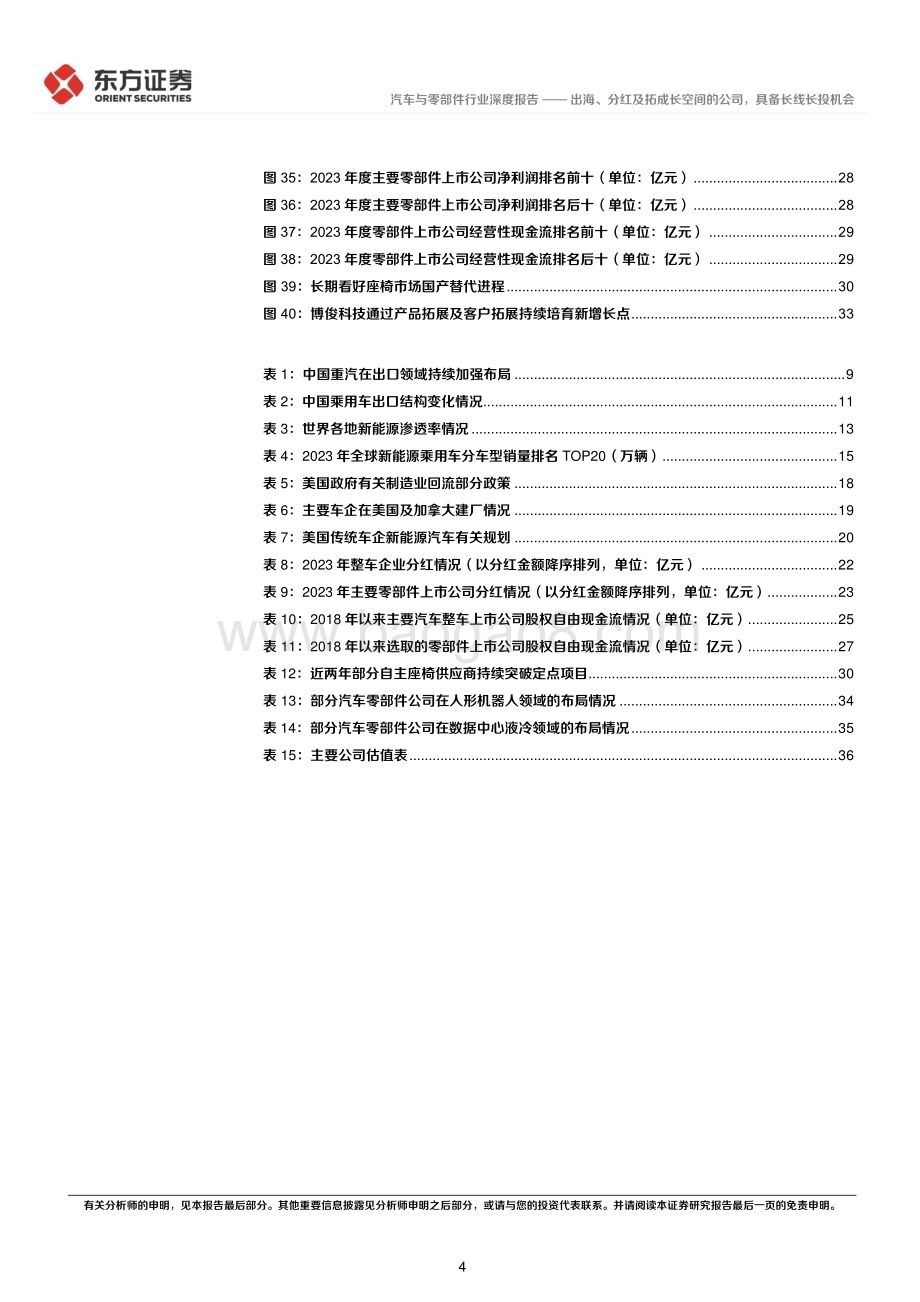 20240615_东方证券_汽车行业长期投资逻辑专题研究：出海、分红及拓成长空间的公司具备长线长投机会_40页.pdf_第4页