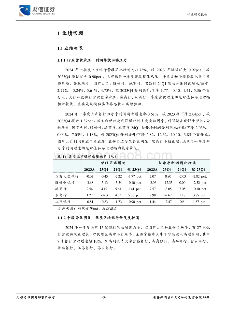 20240603_财信证券_银行业深度：关注基本面预期差及个股分化_21页.pdf_第3页