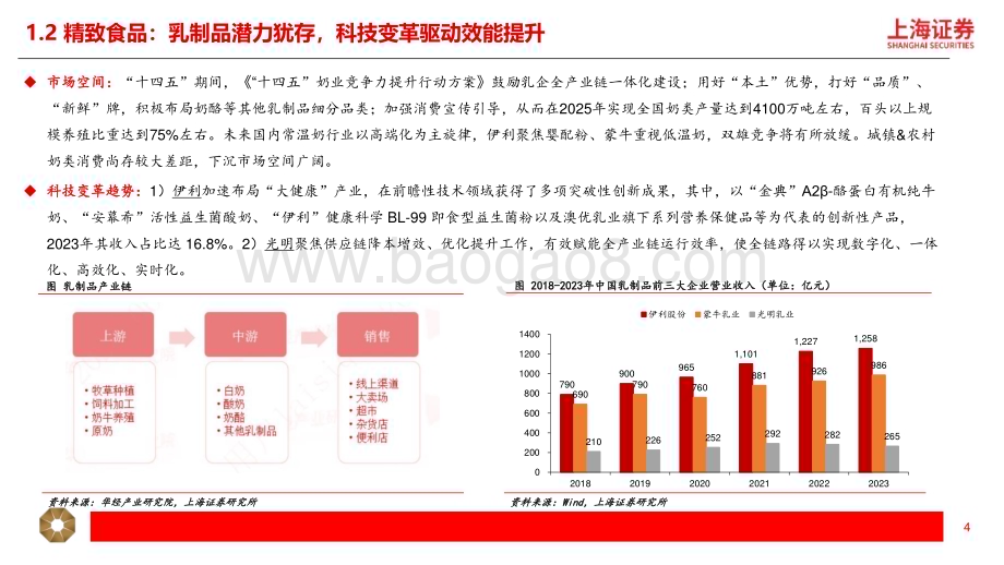 20240606_上海证券_纺织服饰行业新质生产力打开消费新空间：时尚八品新质未来_32页.pdf_第4页