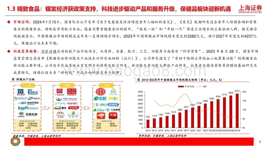 20240606_上海证券_纺织服饰行业新质生产力打开消费新空间：时尚八品新质未来_32页.pdf_第5页
