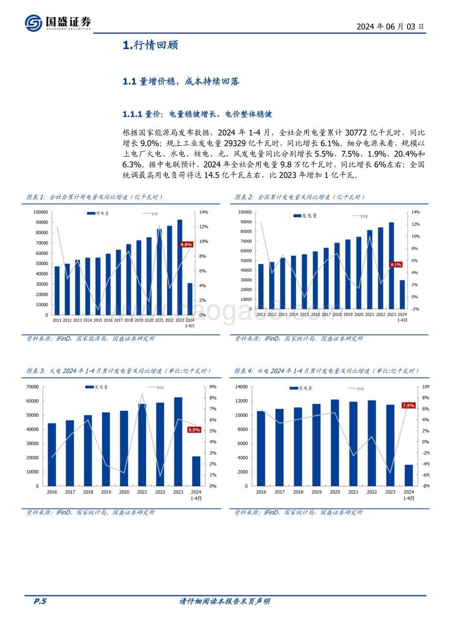 20240603_国盛证券_电力行业专题研究：23年报及24Q1总结火电高增水核稳健绿电分化_25页.pdf_第5页
